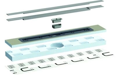 Lux Elements TUB-Line combi plus RT1200 70 x 850mm