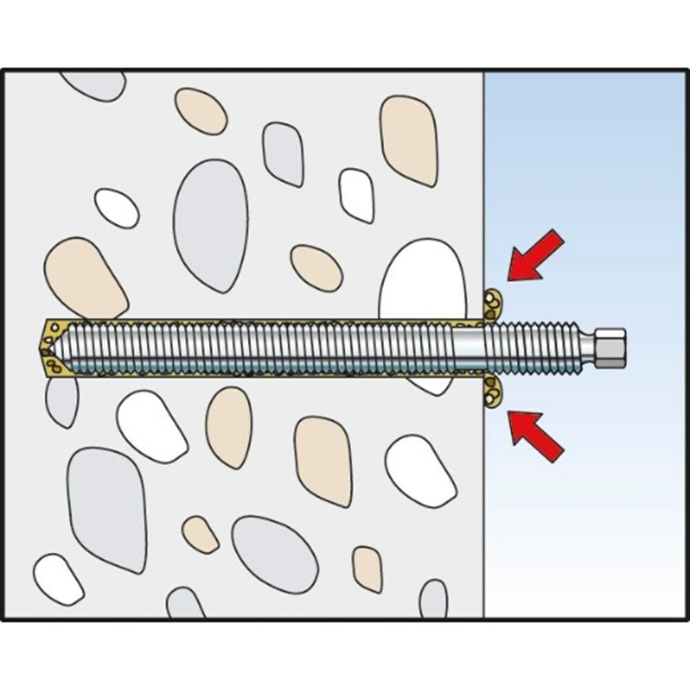 art006690-fischer-ankerstang-rg-m8-x-110-elektrolytisch-verzinkt-5.8-(10-st)5.jpg