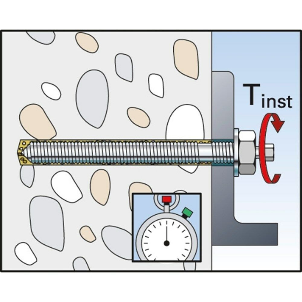 art006691-fischer-ankerstang-rg-m10-x-130-elektrolytisch-verzinkt-5.8-(10-st)6.jpg