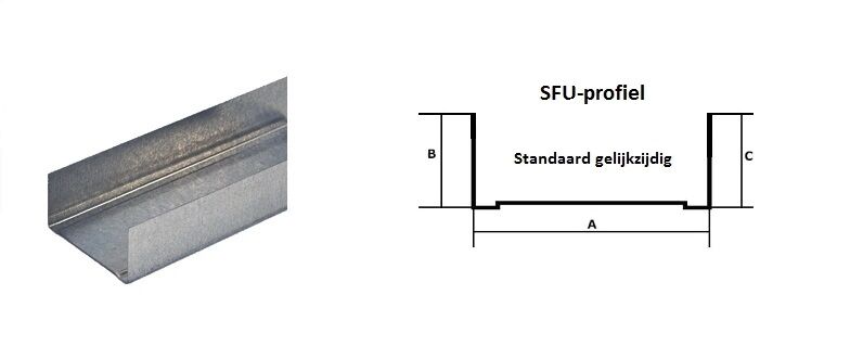 Metal stud profiel U50