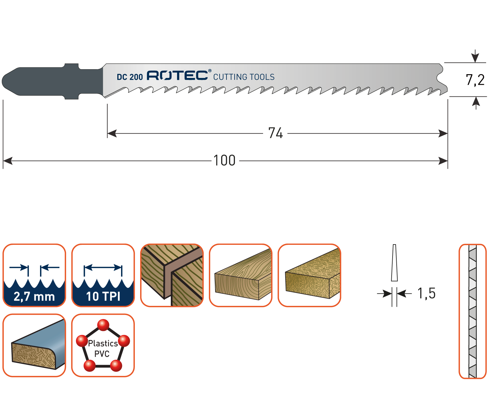 Rotec Decoupeerzaagblad DC200 / T101B (vpe 5)