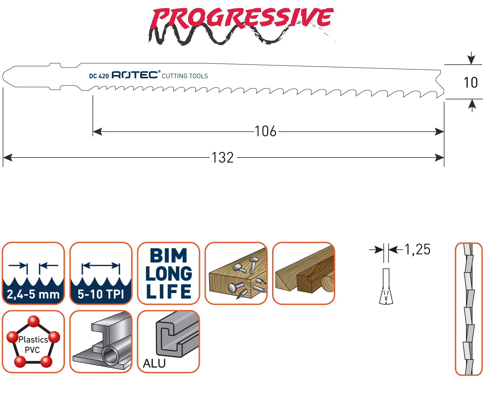 Rotec Decoupeerzaagblad DC420 / T345XF (vpe 5)