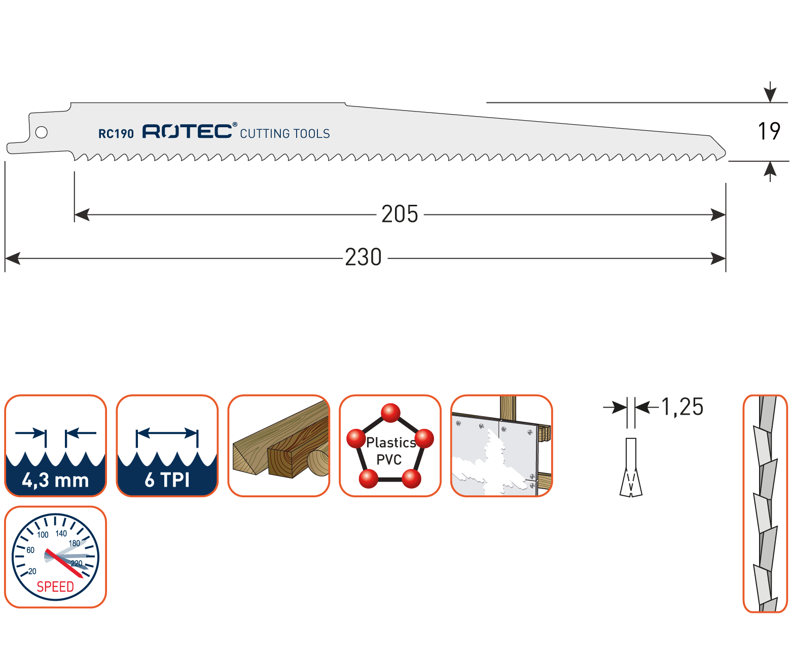 Rotec Reciprozaagblad RC190 (vpe 5)