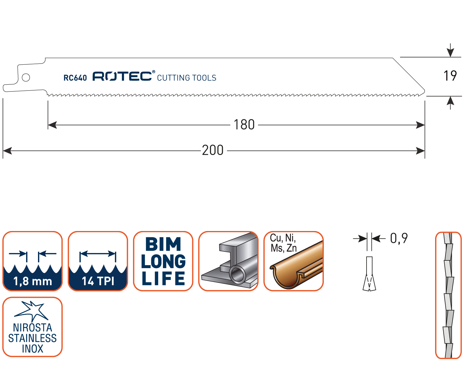 Rotec Reciprozaagblad RC640 / S1122BF (vpe 5)