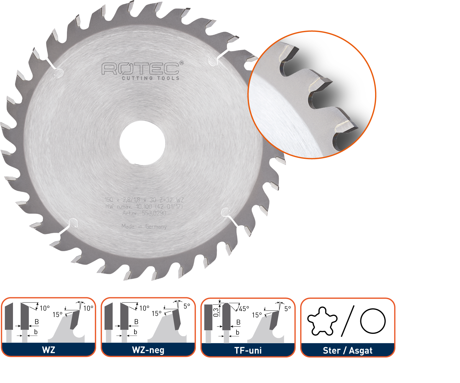 Rotec HM zaagblad voor handmachines, ø160x2,2x20 Z=24 WZZ (vpe 1)