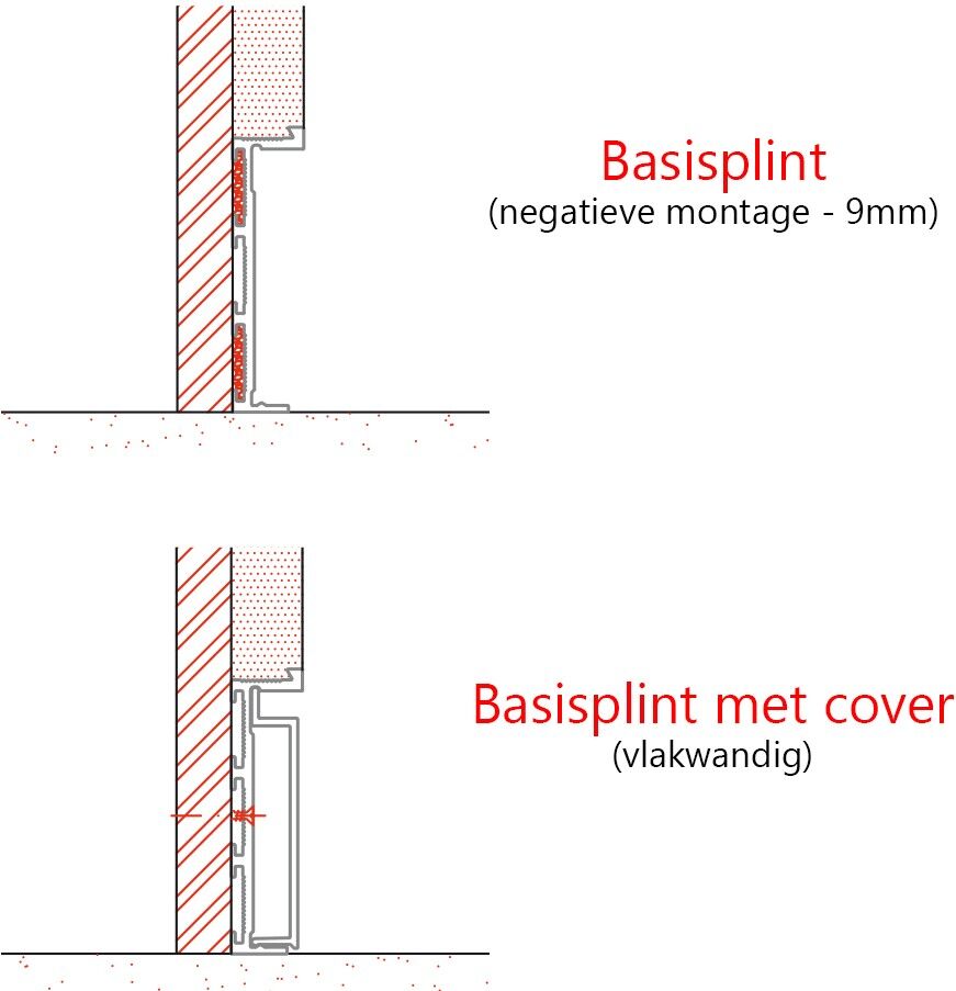 xinnix-verdiepte-plint-cover-3-meter-3.jpg
